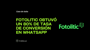 80% de conversion en WhatsApp Fotolitic