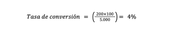 ejemplo de tasa de conversión calculada